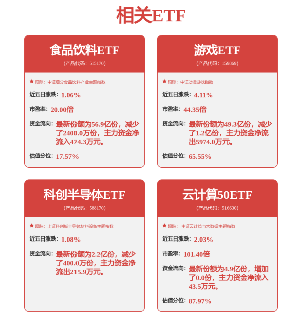 金瑞鼎盛 5分钟内，多股垂直涨停！电力股大爆发！