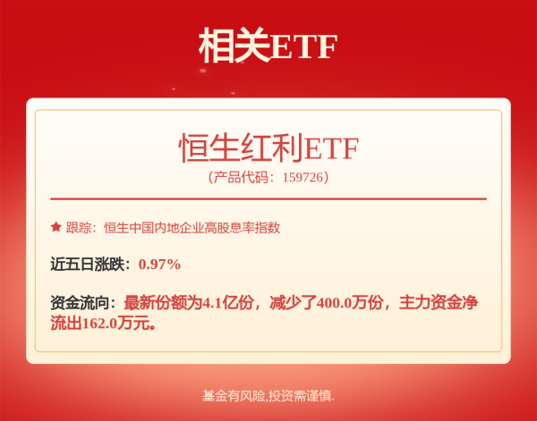 速盈策略 港股午评：恒指涨0.11% “反内卷”相关板块持续活跃 大金融股部分低迷