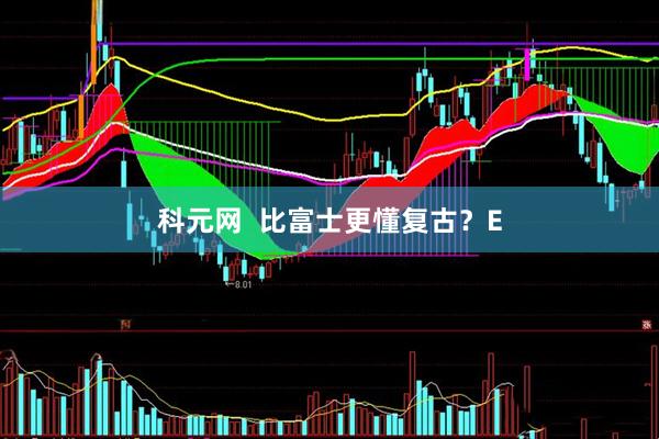 科元网  比富士更懂复古？E